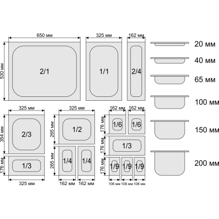 CUBETAS GASTRONORM 1 6 176X162mm. (4 Alturas disponibles)