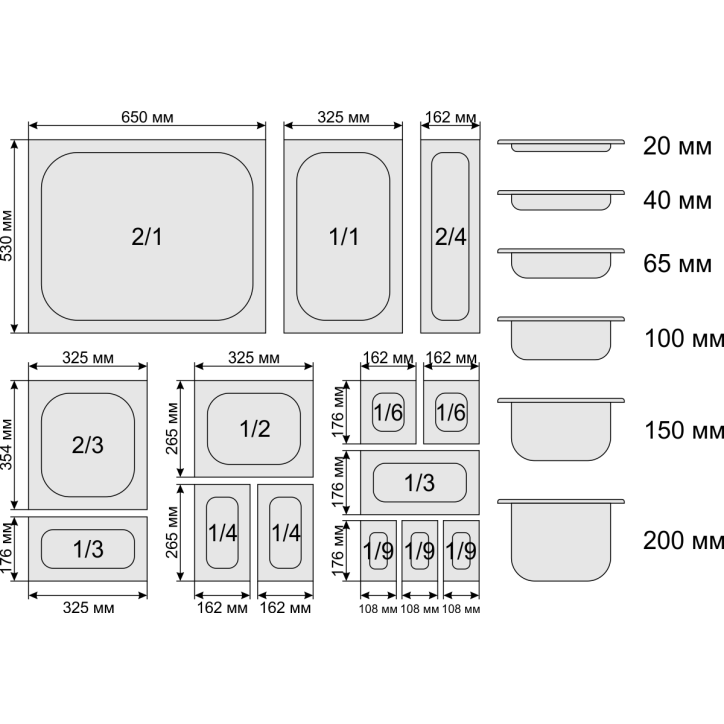 CUBETAS GASTRONORM 1 3 176X325mm.