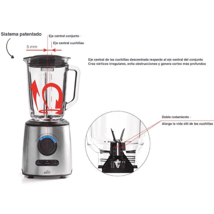 BATIDORA DE VASO ELECTRICA 1000W 1 5l Ref.69581 BATIDORA DE VASO ELECTRICA 1000W 1 5l Ref.69581