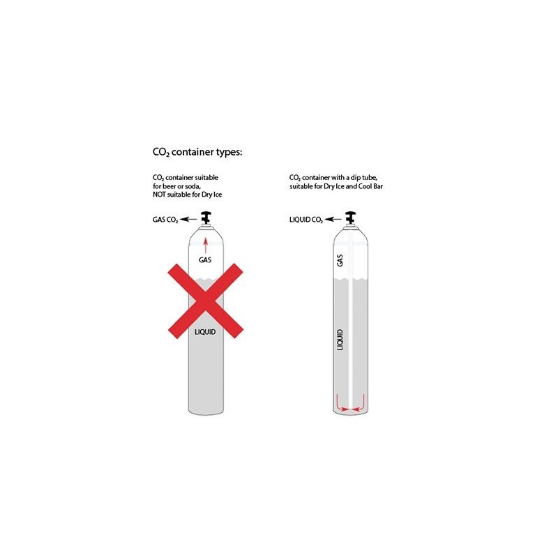 CONDENSADOR CO2 HIELO SECO Ref.120 1015