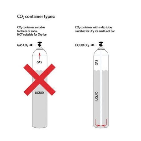 CONDENSADOR CO2 HIELO SECO Ref.120 1015