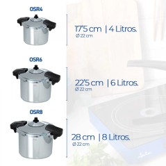 OLLA PRESION - OSR - SUPER RAPIDA