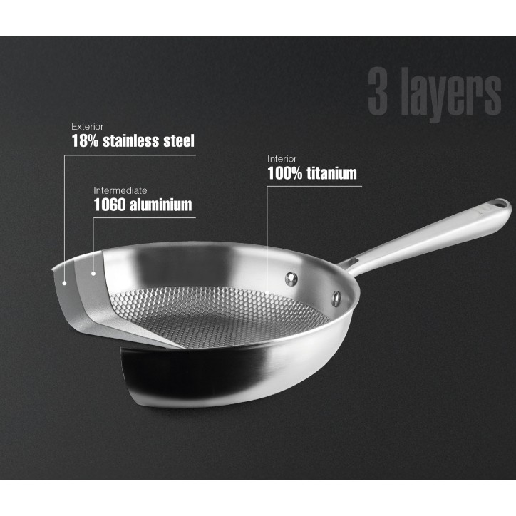 TITANIUM - SARTEN TRICAPA TitanGrill - 3 Medidas disponibles.
