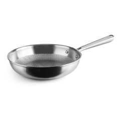 TITANIUM - SARTEN TRICAPA TitanGrill - 3 Medidas disponibles.